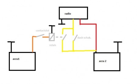 radio2accus.jpg