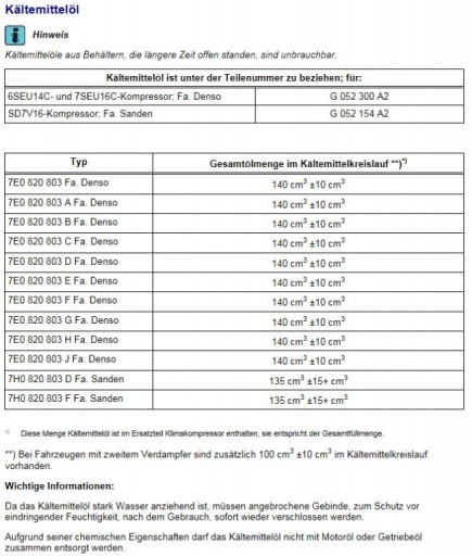 koudemiddel olie vul hoeveelheid.jpg