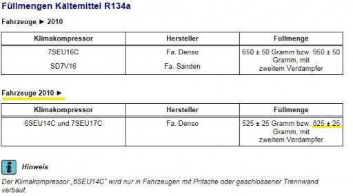 koudemiddel R134a vulhoeveelheden.jpg