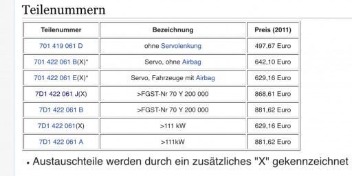 Stuurhuis typenummers uit t4-wiki.de